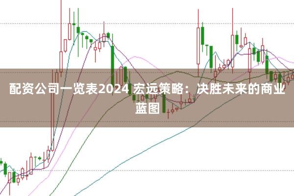 配资公司一览表2024 宏远策略：决胜未来的商业蓝图
