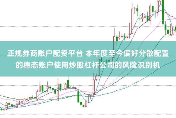 正规券商账户配资平台 本年度至今偏好分散配置的稳态账户使用炒股杠杆公司的风险识别机