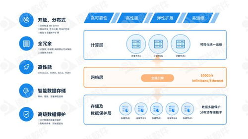 远光软件多个产品入选中国信通院 高质量数字化转型产品及服务全景图