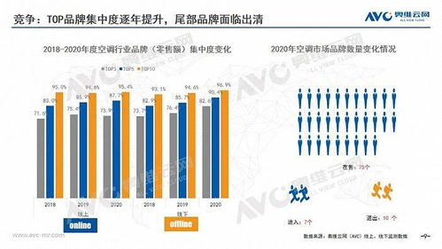 金斗茶2019年价格及市场分析 竞争与消费者需求的影响