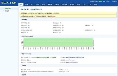 骑士人才网站系统源码安装版 74cms3.7多城市分站版 精仿猎头版含四套模块+CRM - 优源精品源码商城出品