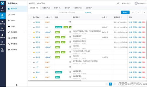 企业为什么要使用crm客户系统